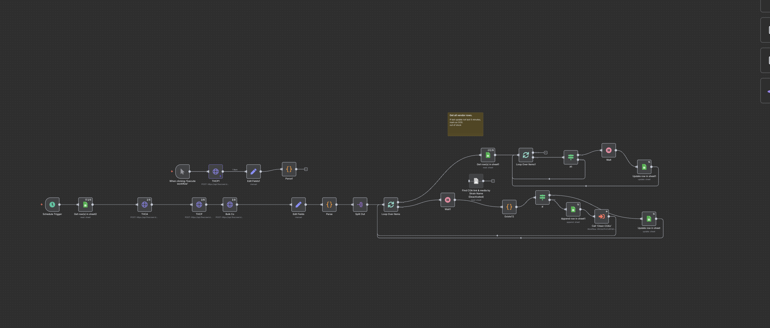 ProSWPPP n8n workflow canvas with state-routed document generation chains